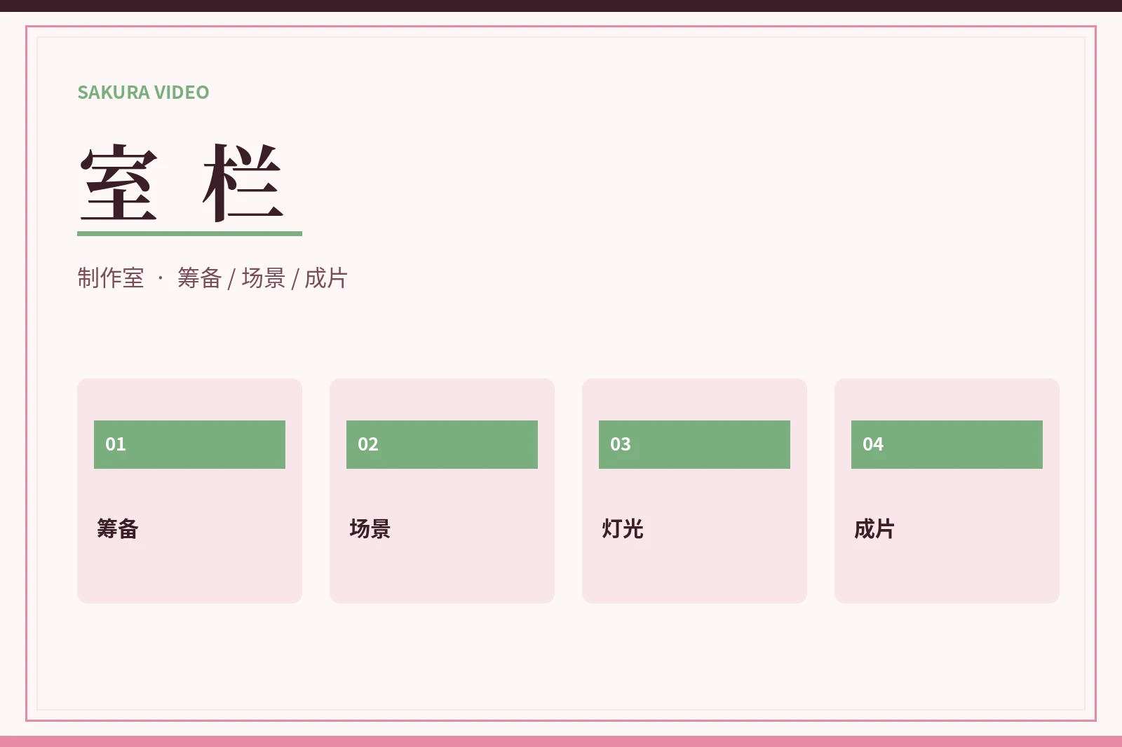 室栏制作观察配图